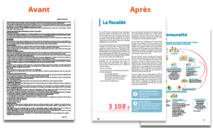 Le Legal Design, une approche innovante au cabinet MLB Avocats en Aveyron